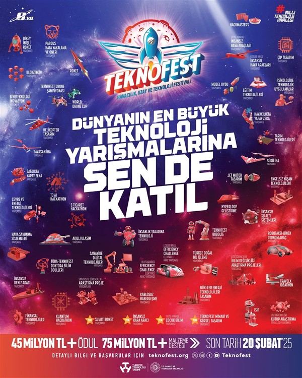 Teknofest 2025 Teknoloji Yarışmaları İçin Başvurular Başladı!