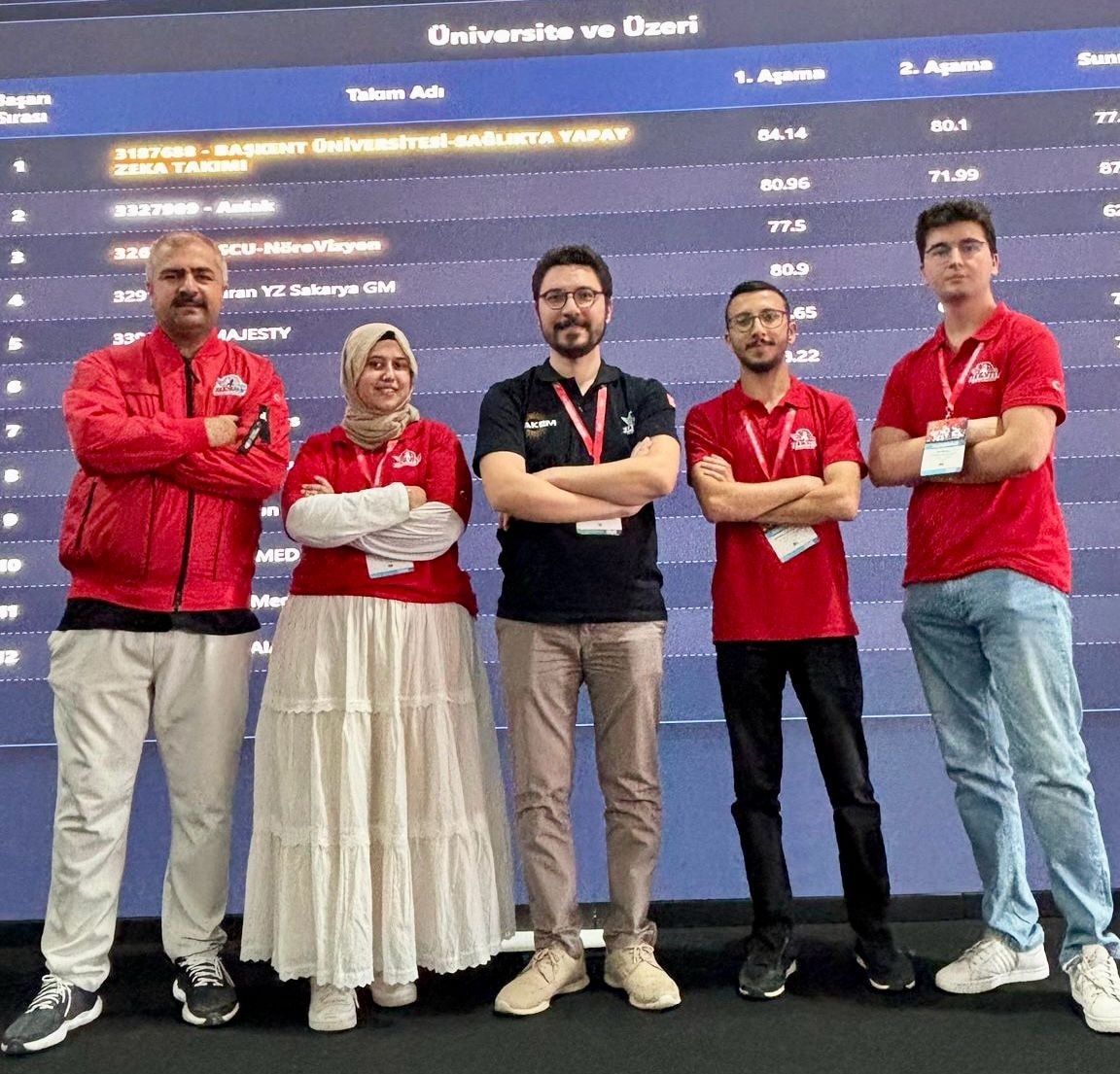 Teknofest 2025’e Katılım Sağladık