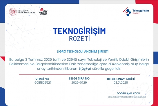 Ligro Teknoloji A.Ş.'ye Sanayi ve Teknoloji Bakanlığı’ndan Ödül